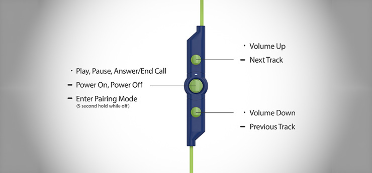 KOSS BT190i przyciski