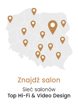 Idealny obraz i dźwięk